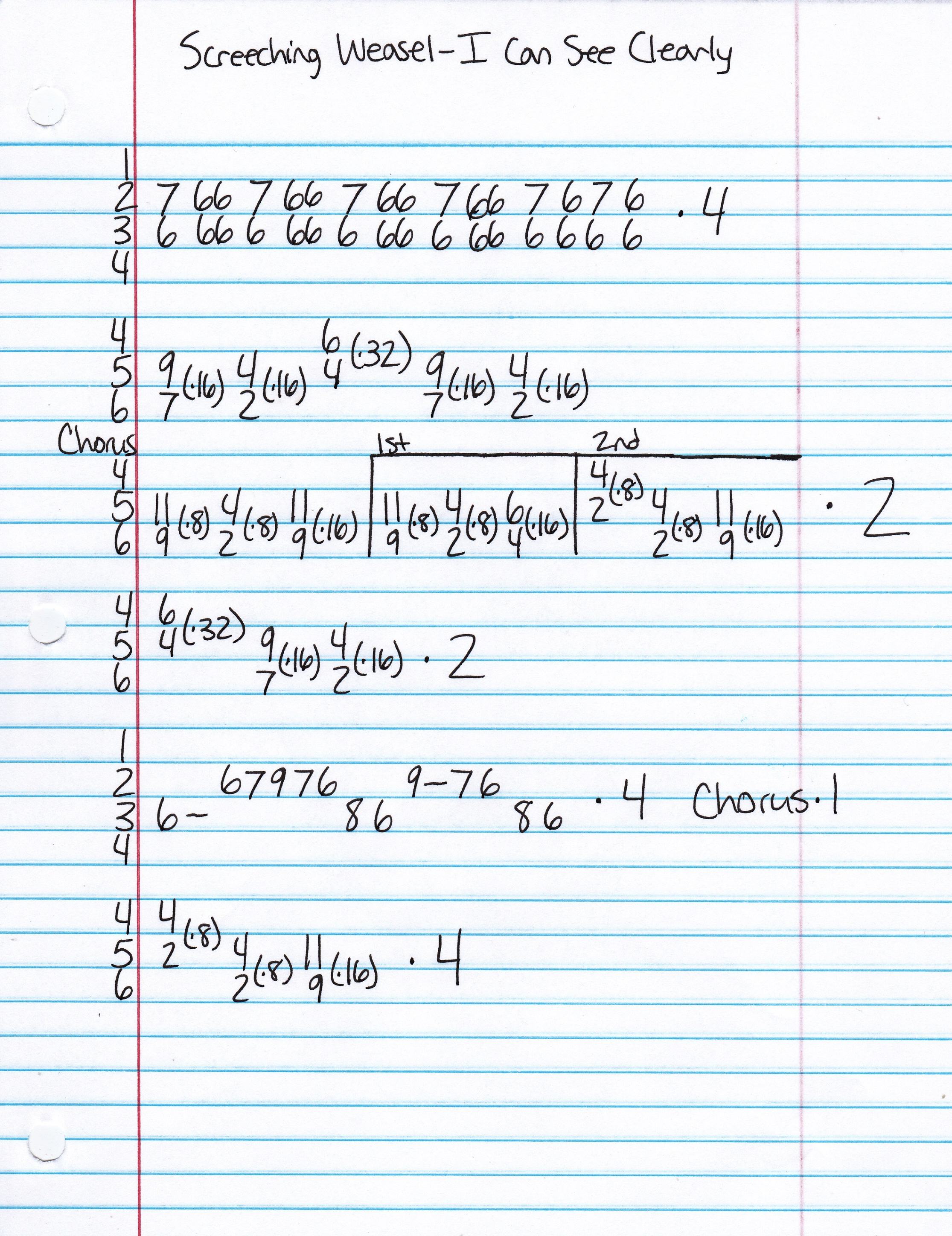 High quality guitar tab for I Can See Clearly by Screeching Weasel off of the album My Brain Hurts. ***Complete and accurate guitar tab!***